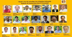 दुनिया में शीर्ष 2 फीसदी वैज्ञानिकों में 1,494 भारतीय 